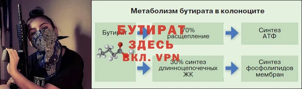 сатива Абдулино